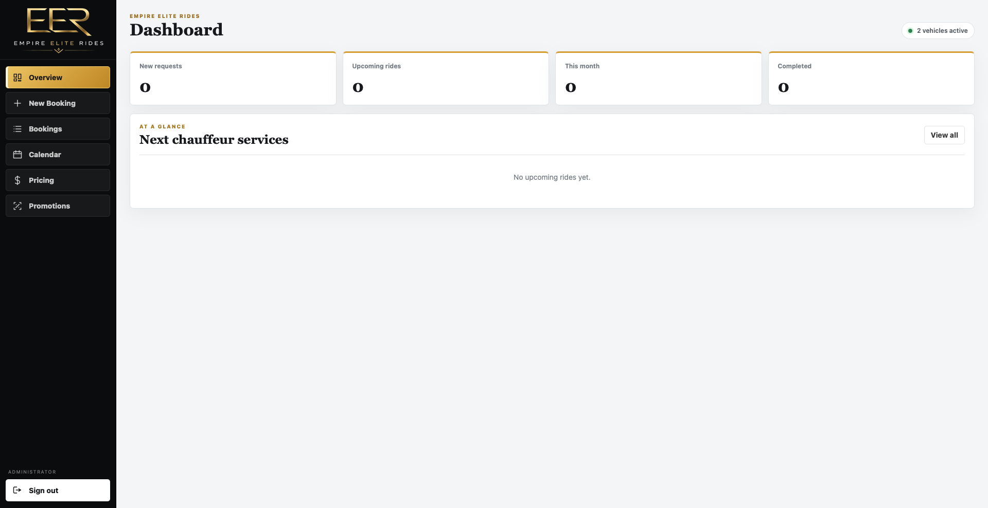 Empire Elite Rides admin dashboard