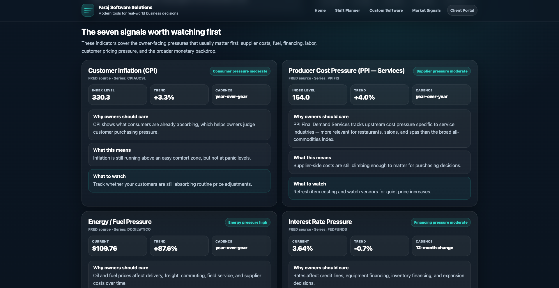 Live API Tracker