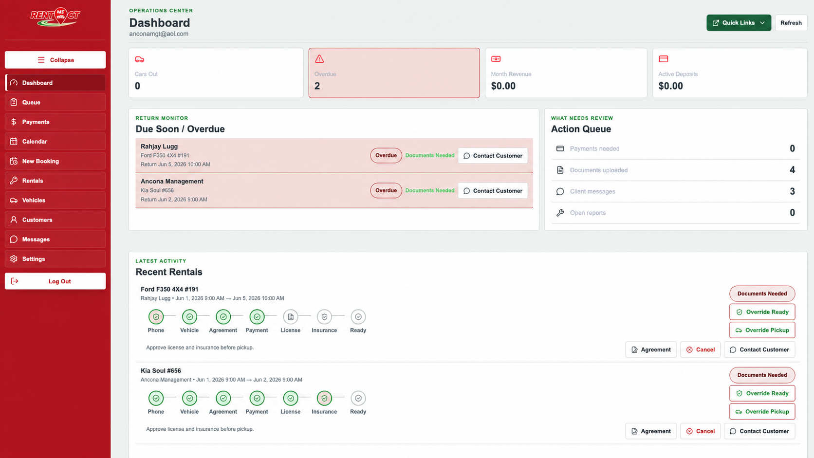 Rent Me CT operations dashboard